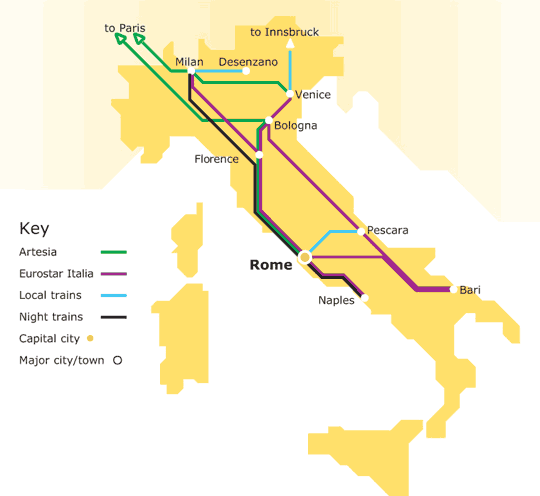 Схема маршрутов поездов разного типа по Италии