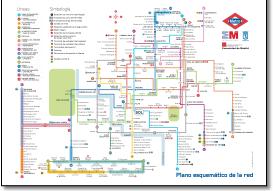 Madrid Metro train rail map