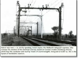 Midland Railway Torrisholme Junction