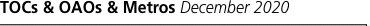 Network outline   