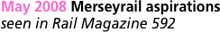 Network outline   