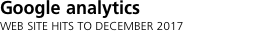 Network outline   