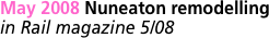 Network outline   