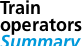 Network outline   