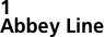 Network outline   
