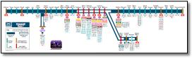 Crossrail train rail map
