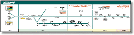 DLR Docklands train rail map
