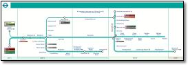 DLR Docklands train rail map