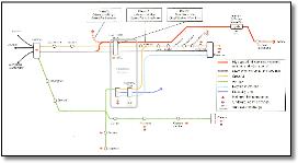 train map Heathrow Airport