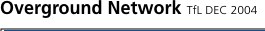 Network outline   