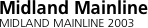 Network outline   