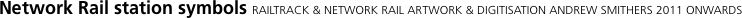 Network outline   