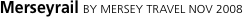 Network outline   