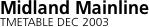 Network outline   