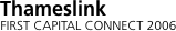 Network outline   