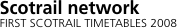 Network outline   