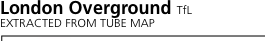 Network outline   