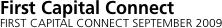Network outline   