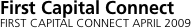 Network outline   