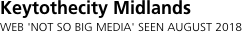 Network outline   