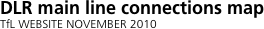 Network outline   