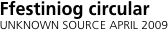 Network outline   