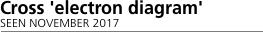 Network outline   