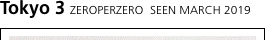 Network outline   