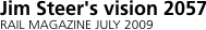 Network outline   