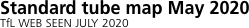 Network outline   