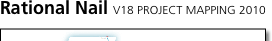 Network outline   