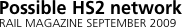 Network outline   