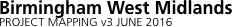 Full network diagram  