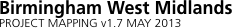 Full network diagram  