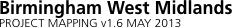Full network diagram  