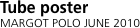 Full network diagram  