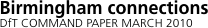Network outline   