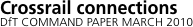 Network outline   