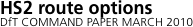 Network outline   