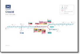 Crossrail train rail map