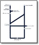 High Speed domestic train rail map Kent
