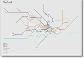 Oskar Karlin time travel tube map 