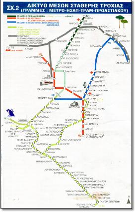 Athens train rail metro tram map