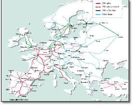 European high speed network