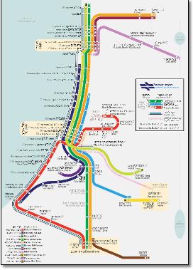 Israel train rail map Israel David Rendsburg