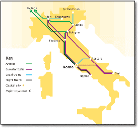 Italy train rail network map