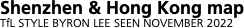 Network outline   