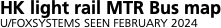 Network outline   