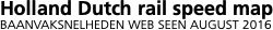 Network outline   