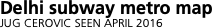 Network outline   